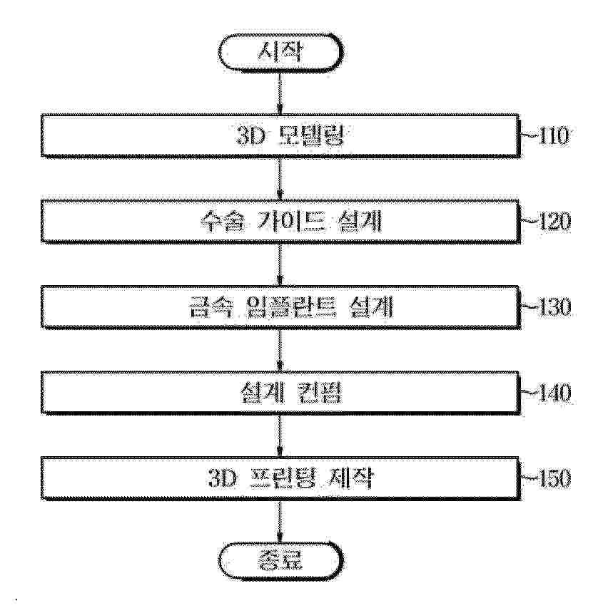 KR_20260050323_PA