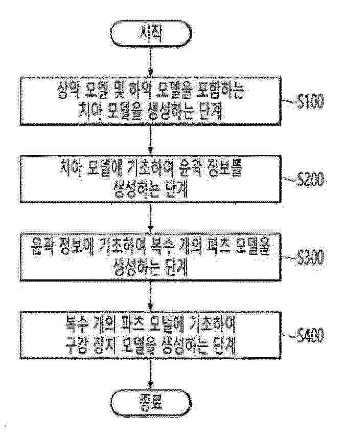 KR_20260050994_PA