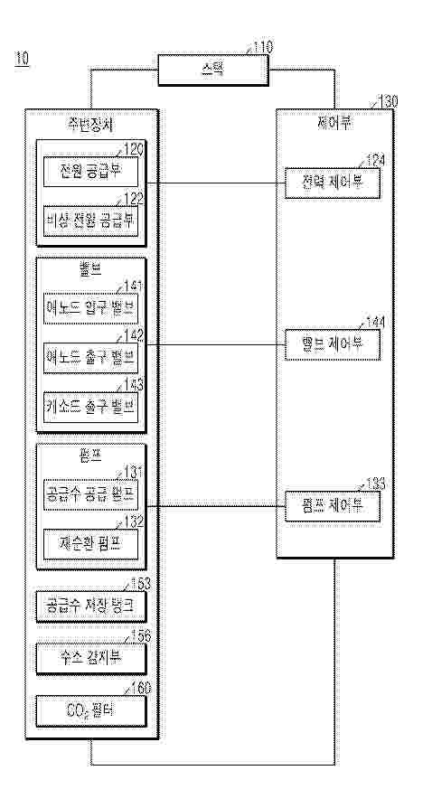 KR_20260122570_PA