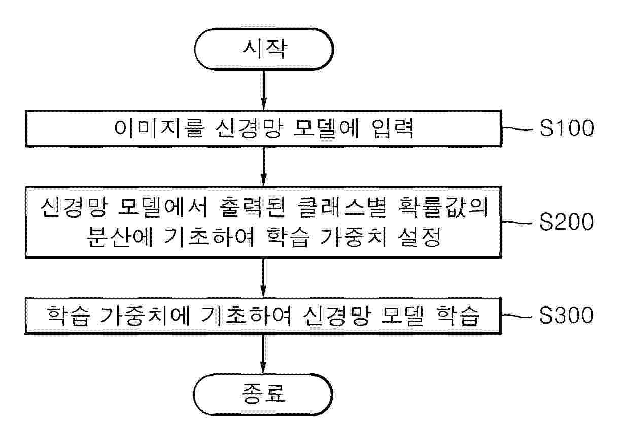 KR_20260125838_PA