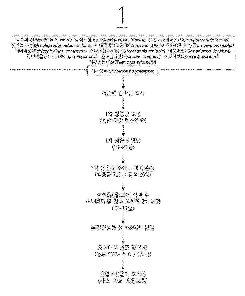 KR_20260126263_PA