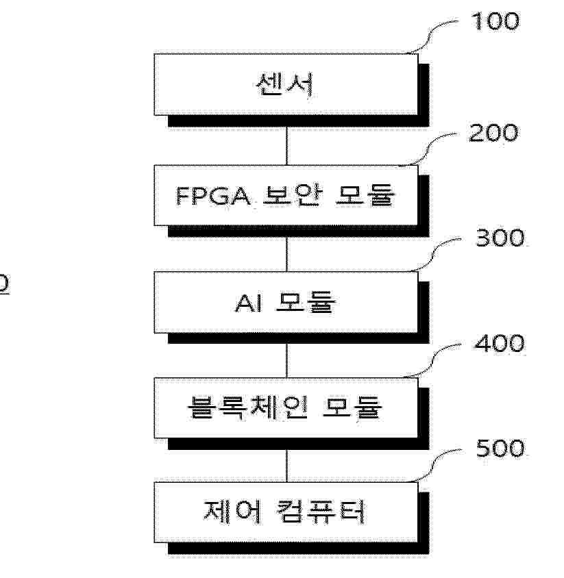 KR_20260127559_PA