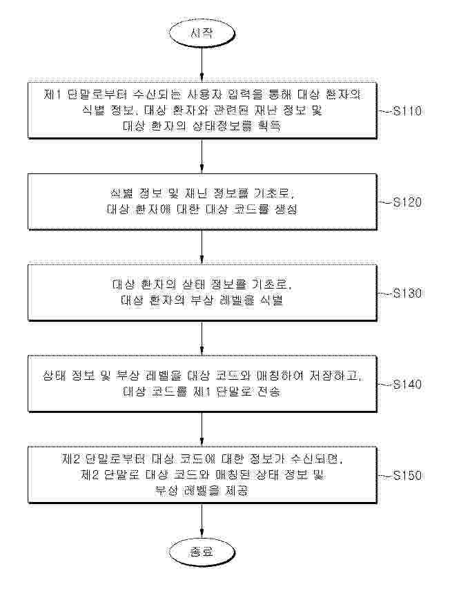 KR_20260138815_PA