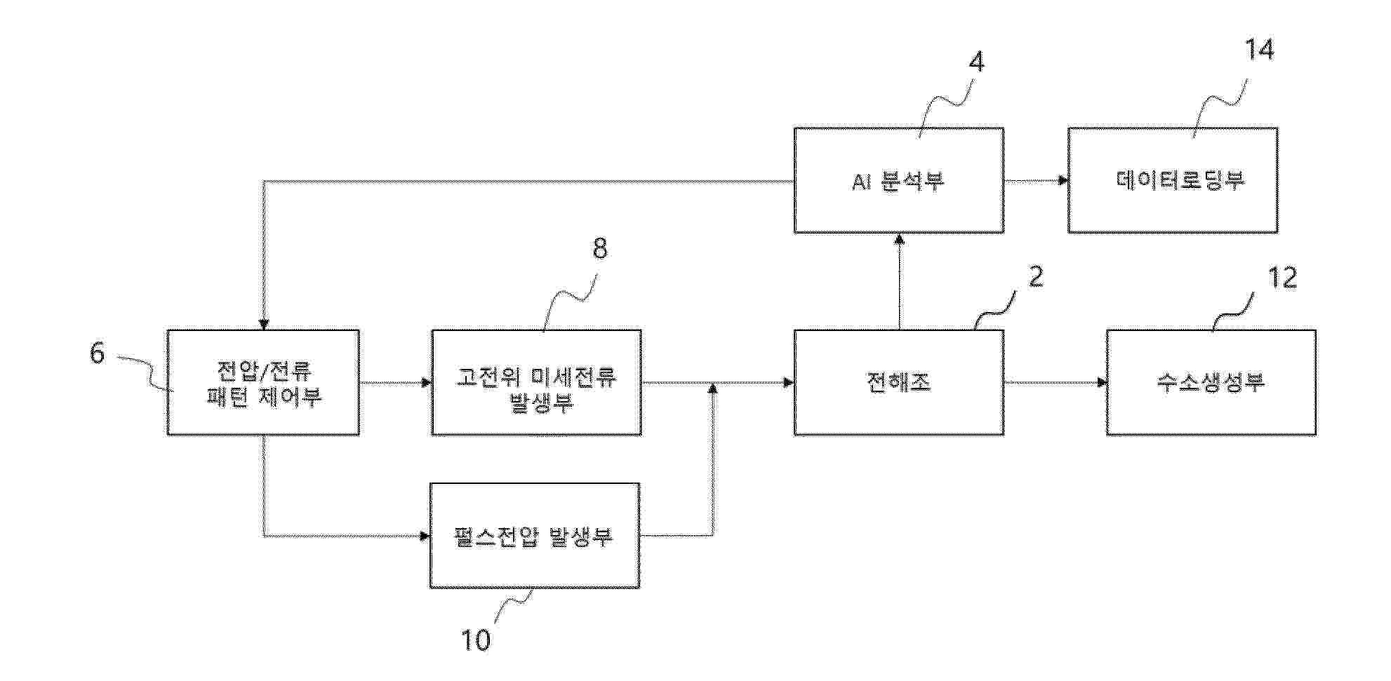 KR_20260139027_PA