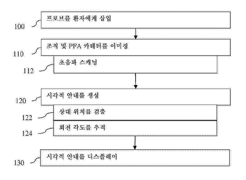 KR_20260140906_PA