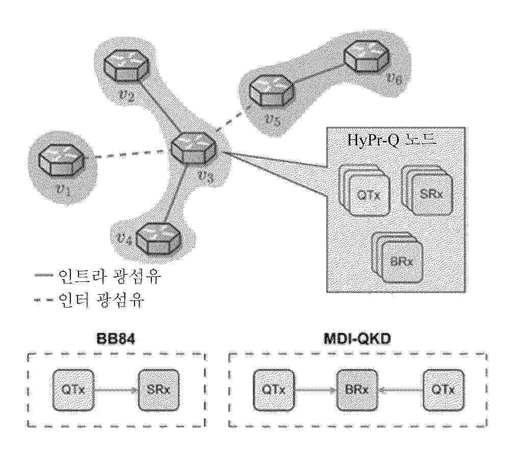 KR_20260148332_PA