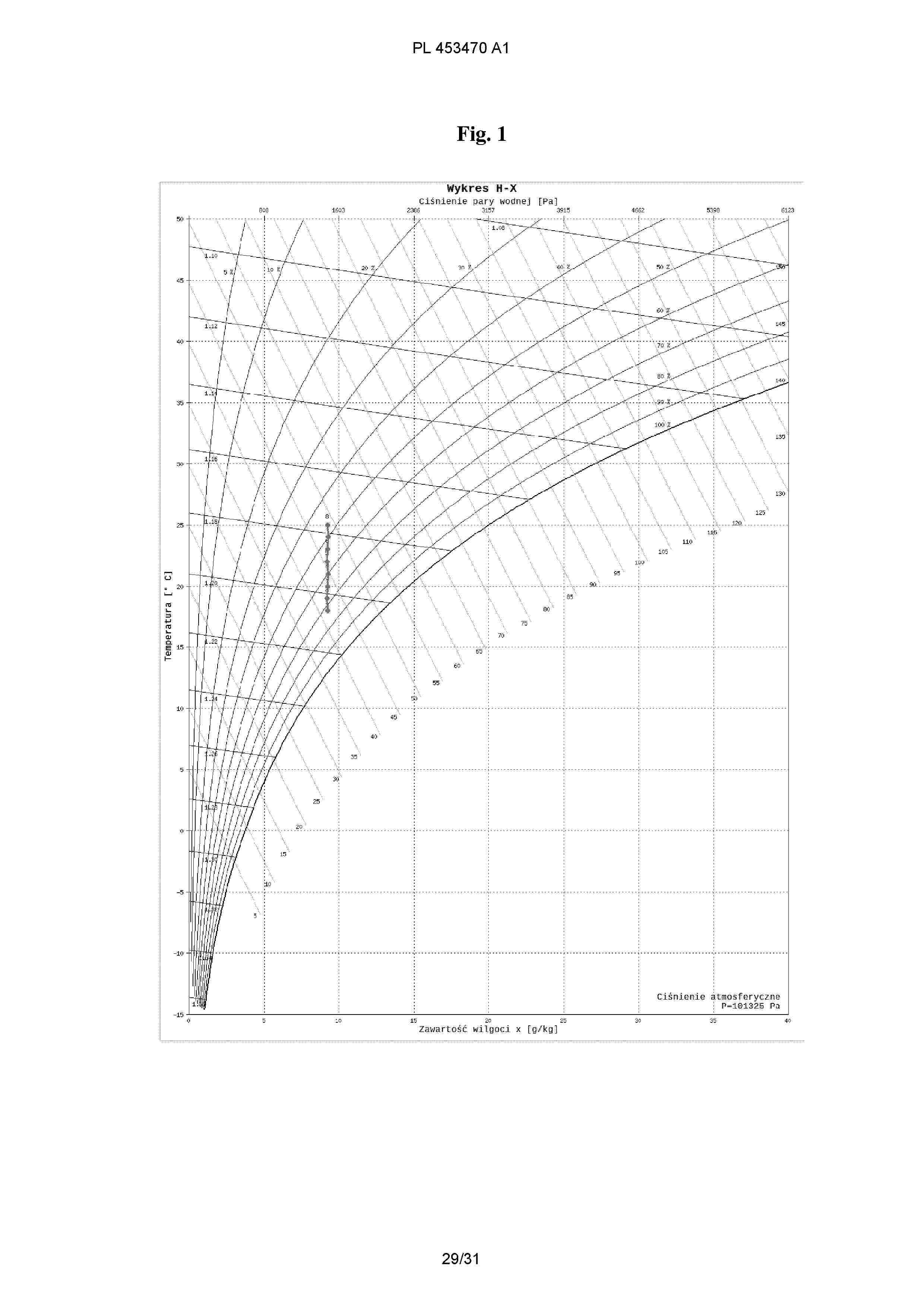 PL_453470_A1