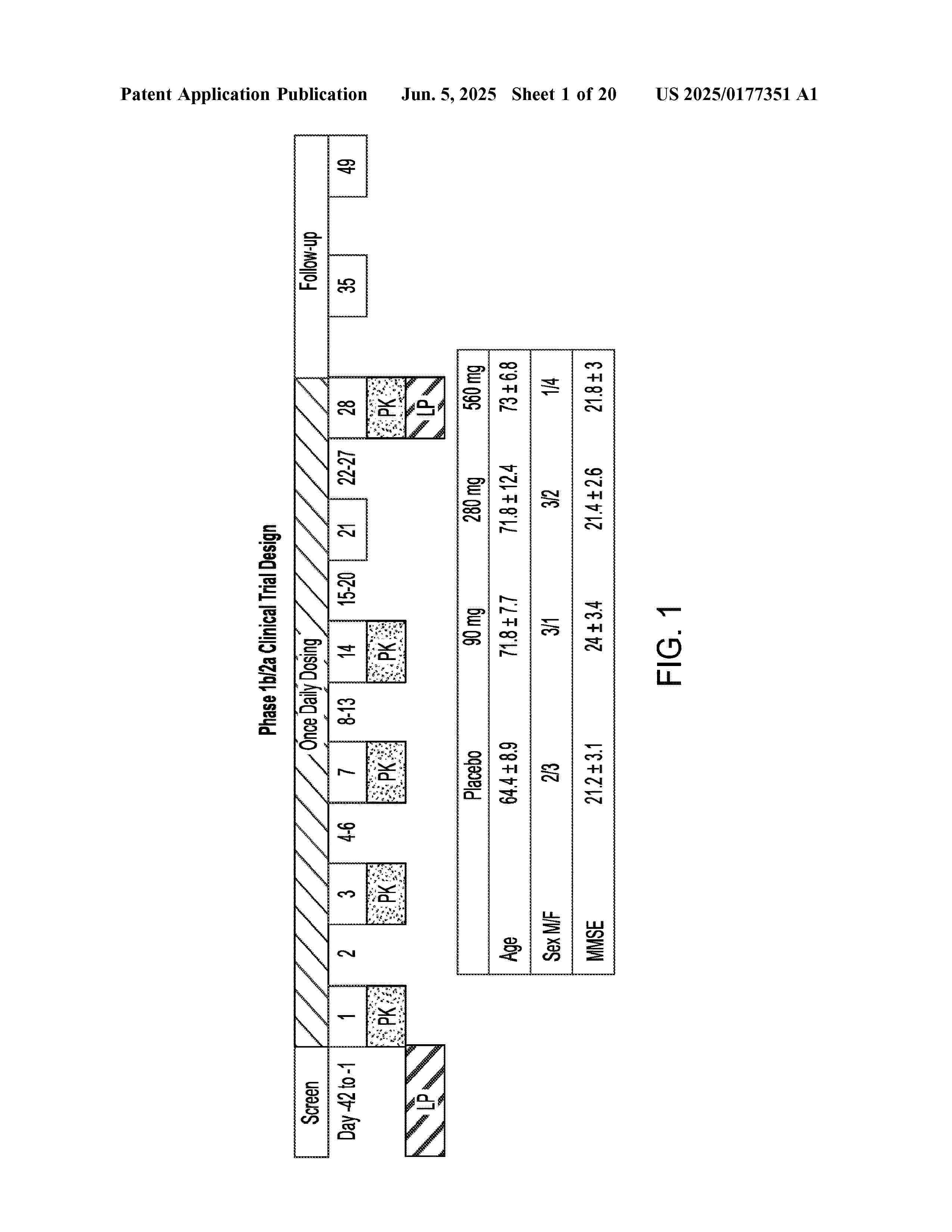 US_2025177351_A1
