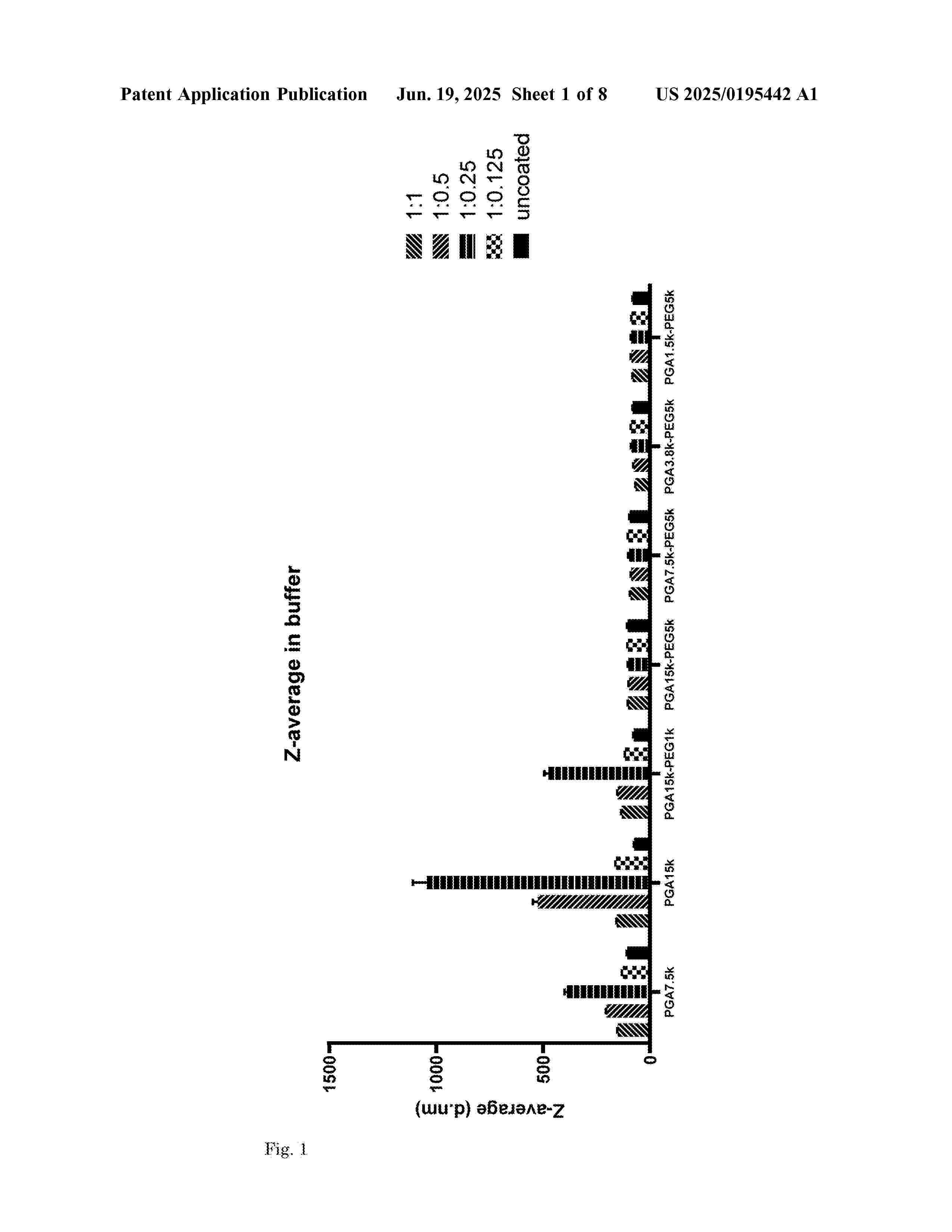 US_2025195442_A1