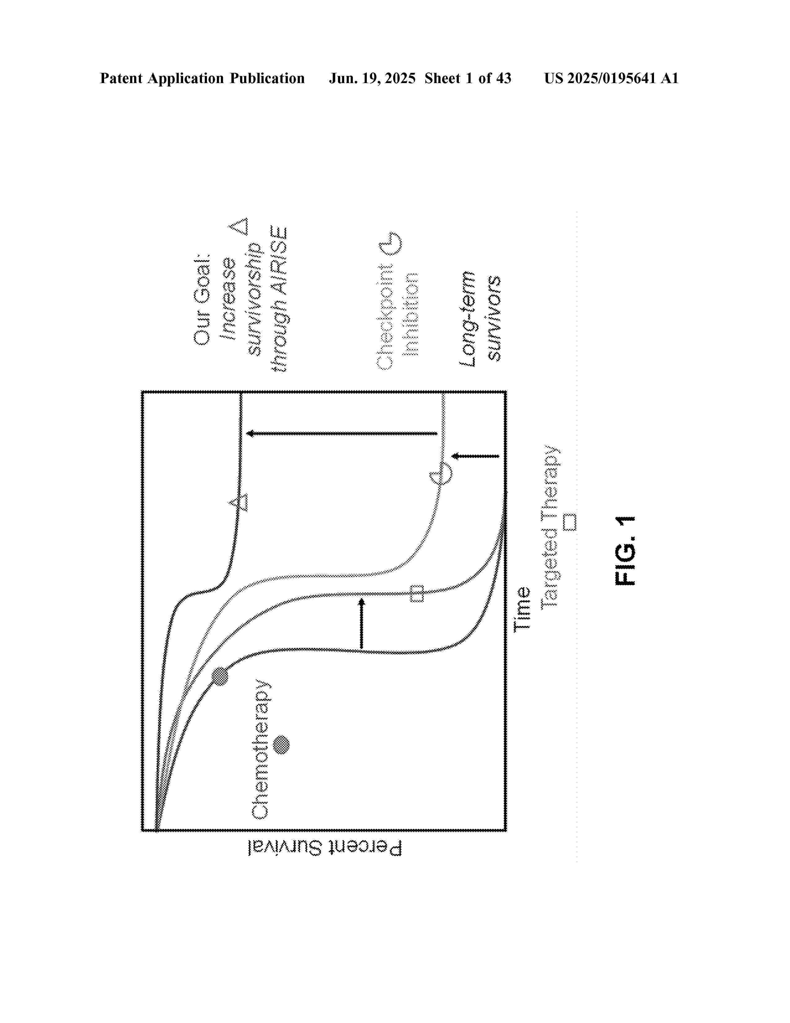 US_2025195641_A1