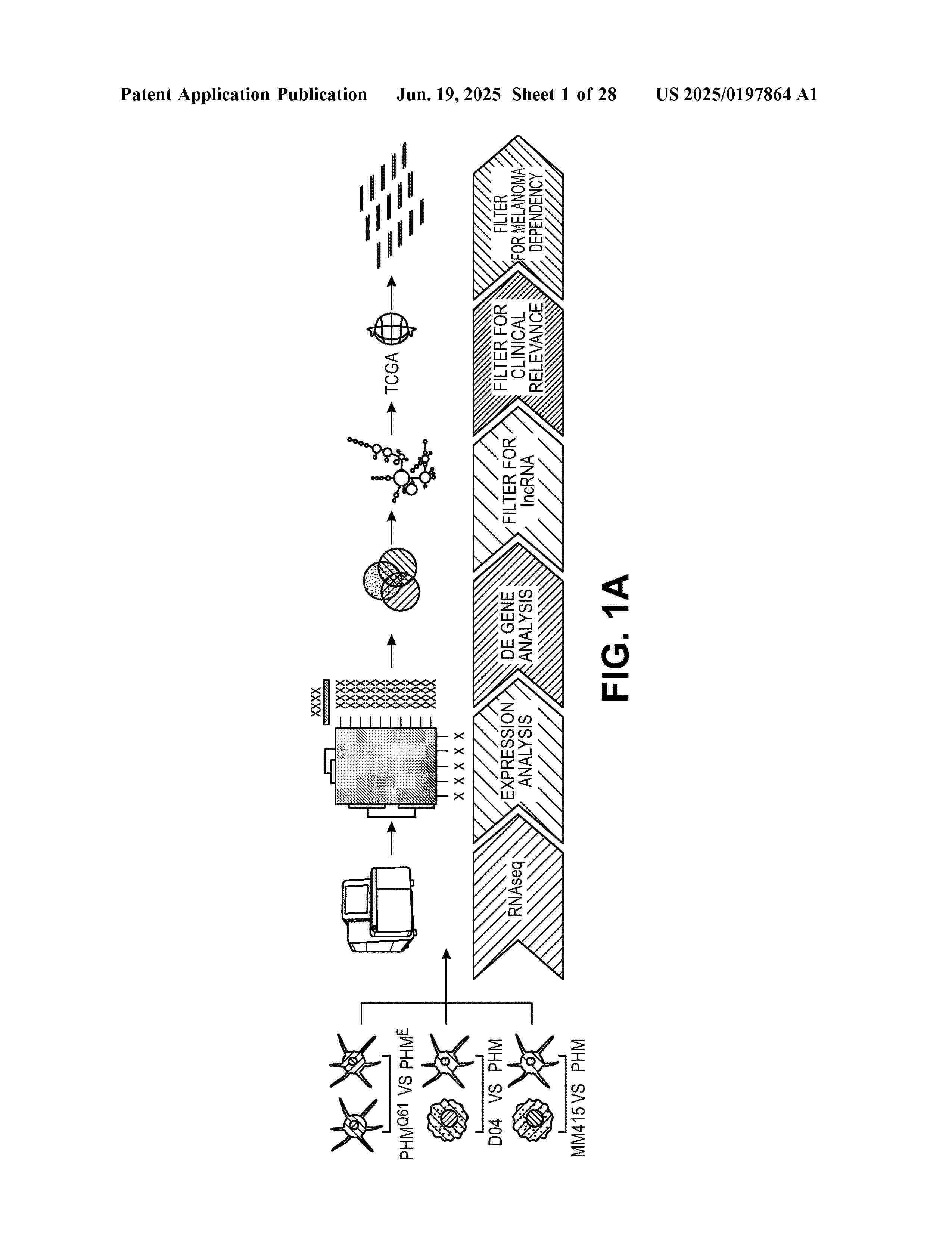 US_2025197864_A1