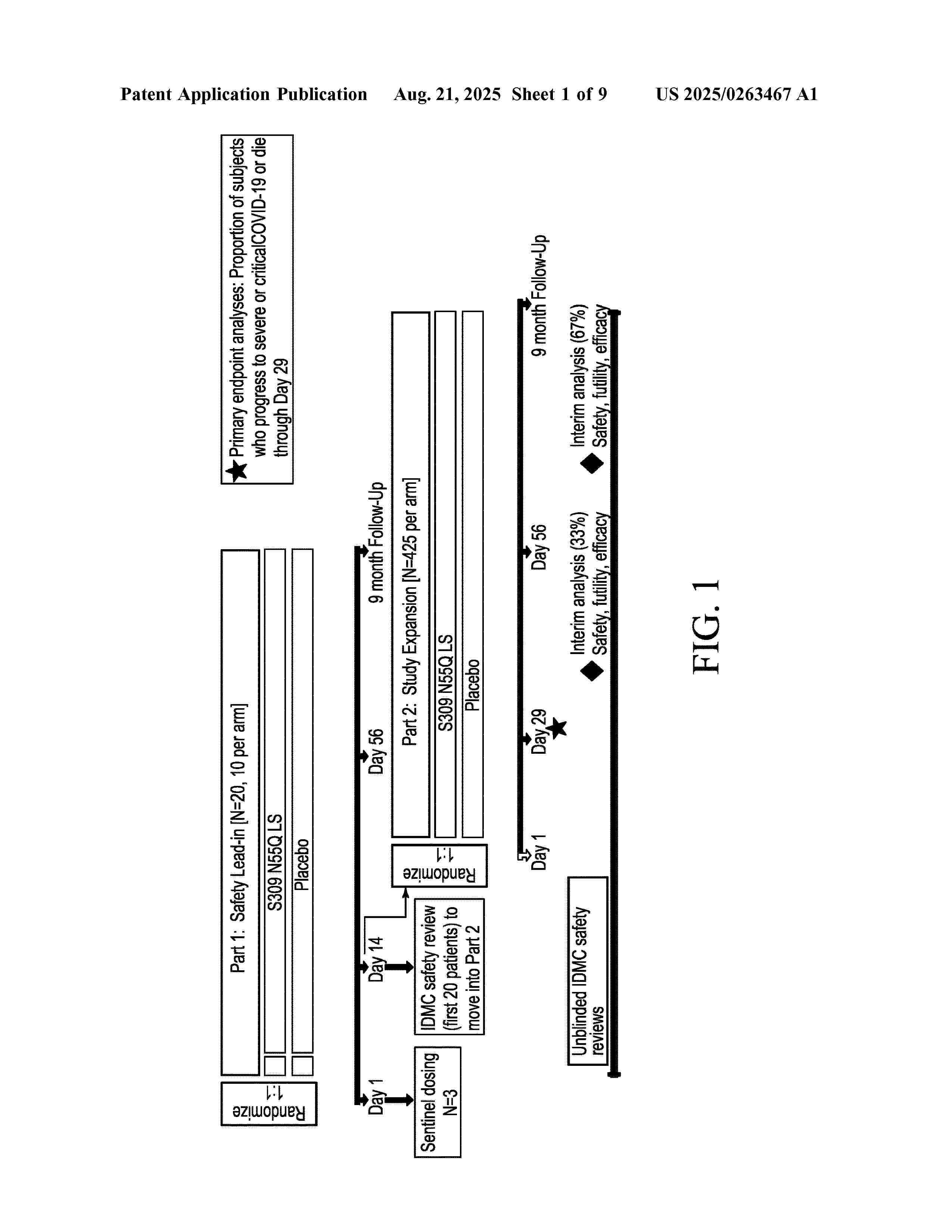 US_2025263467_A1