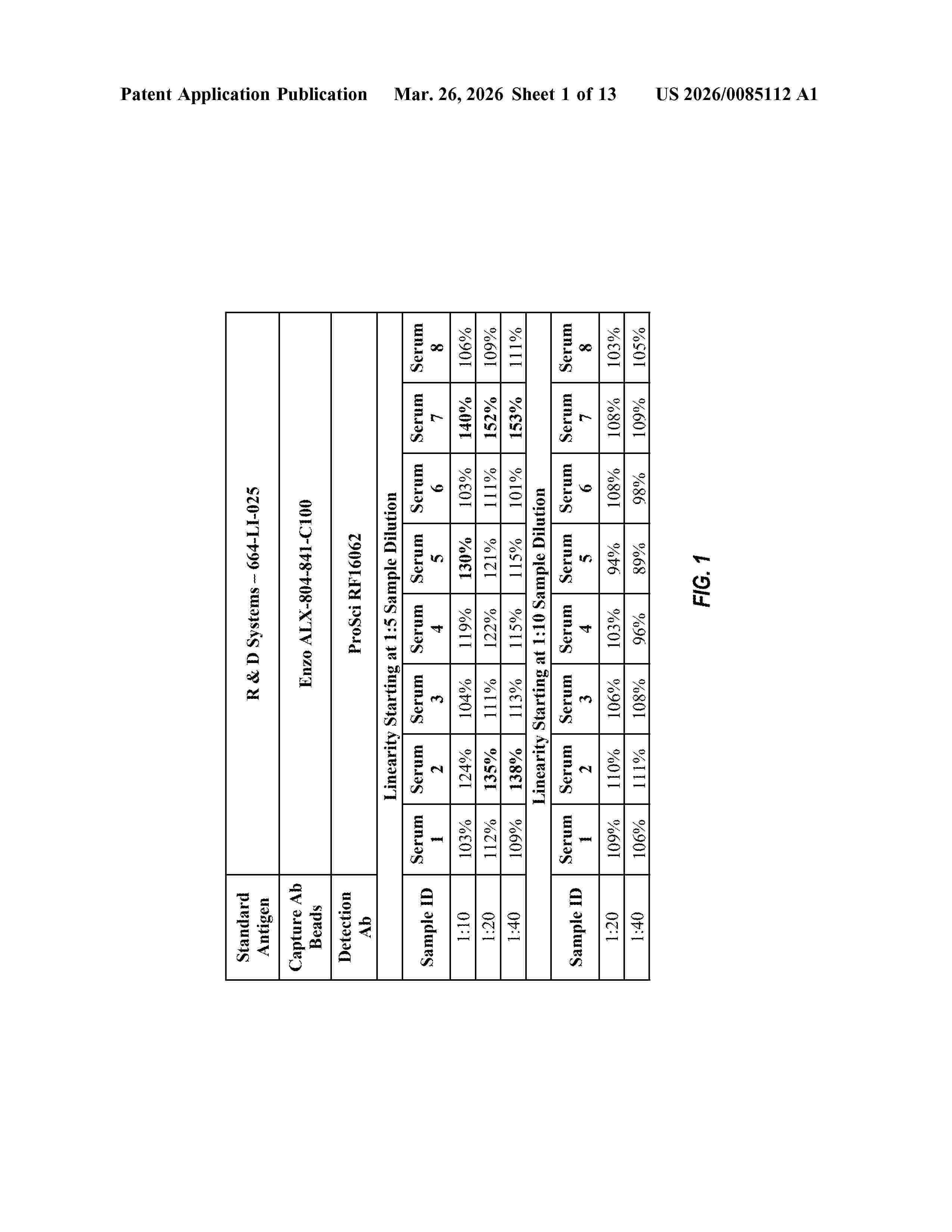 US_20260085112_A1