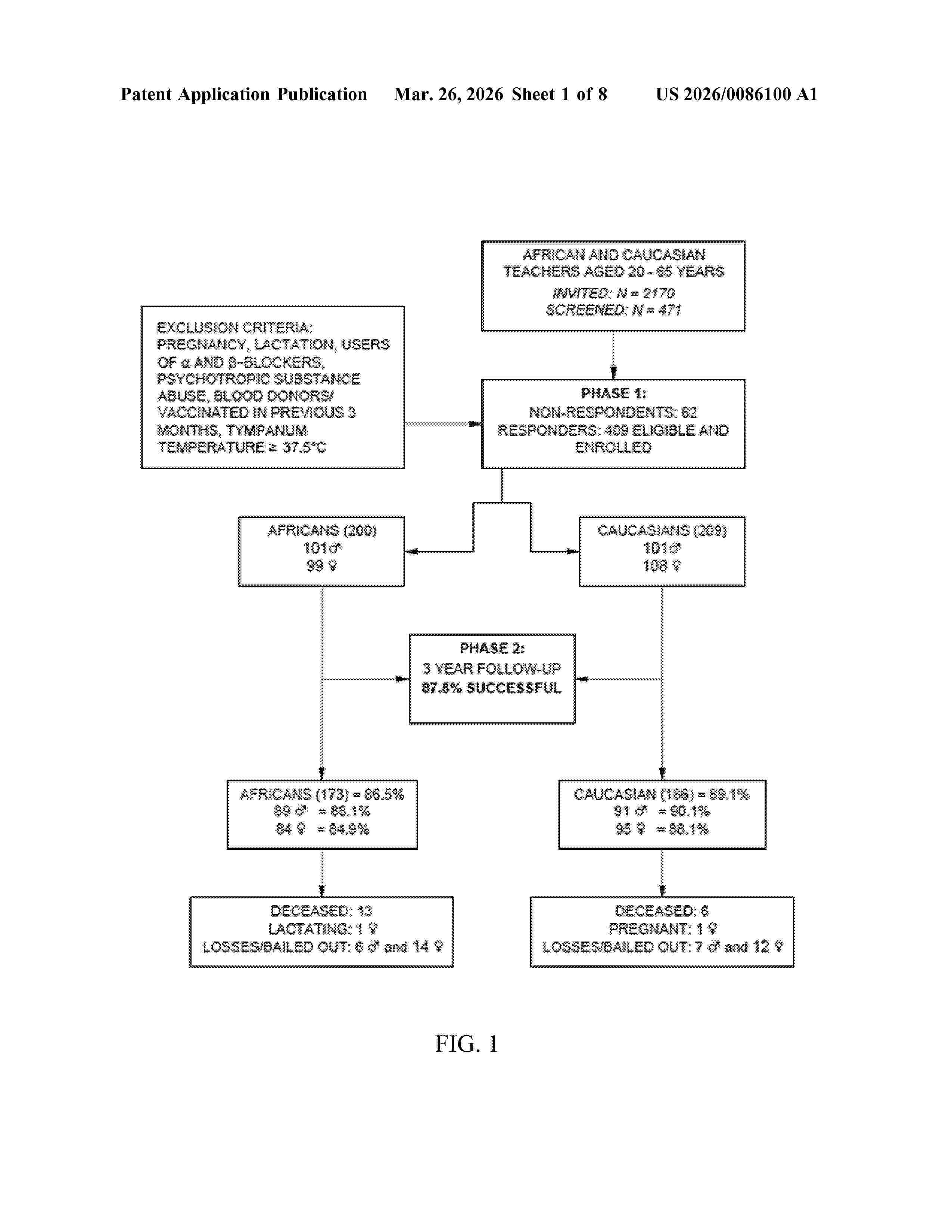 US_20260086100_A1