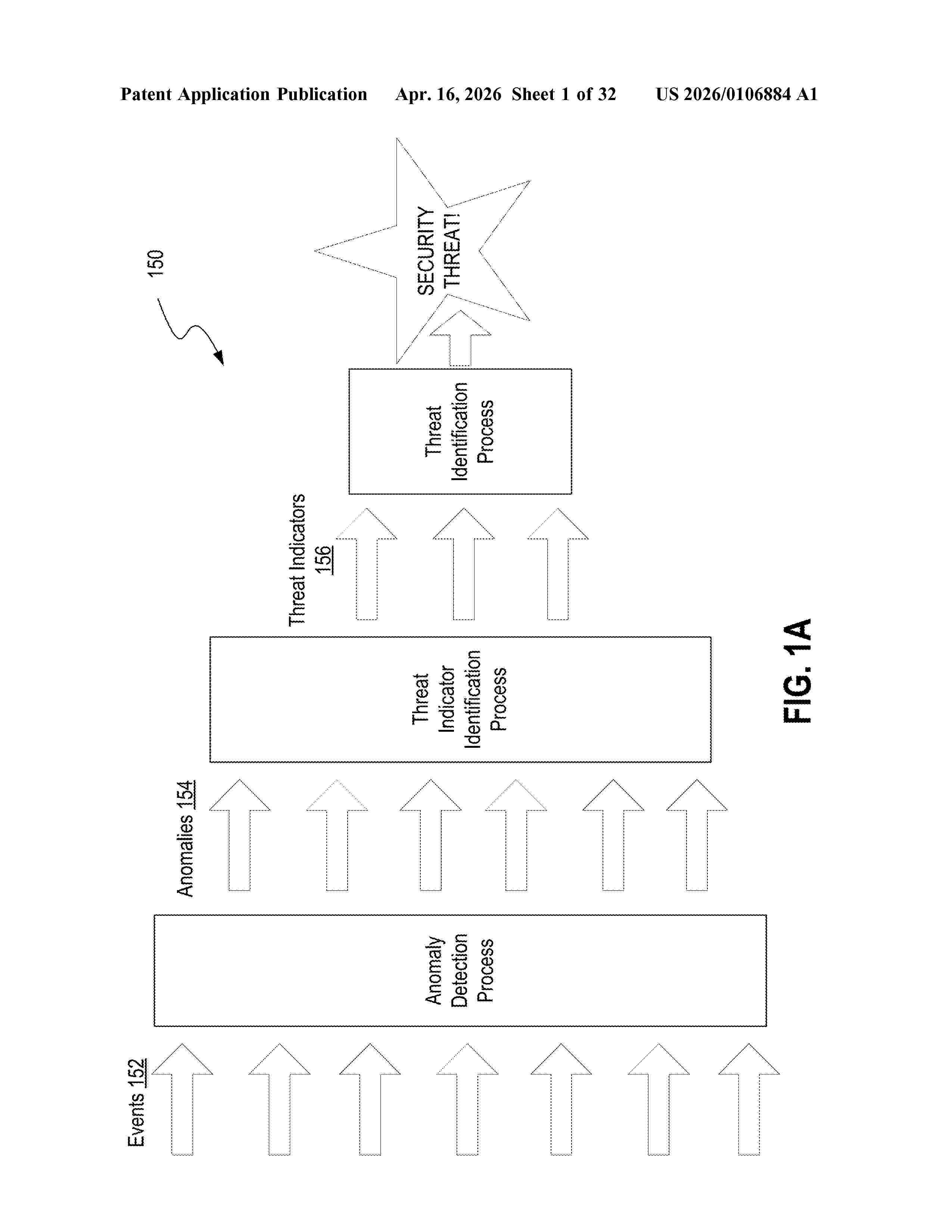 US_20260106884_A1
