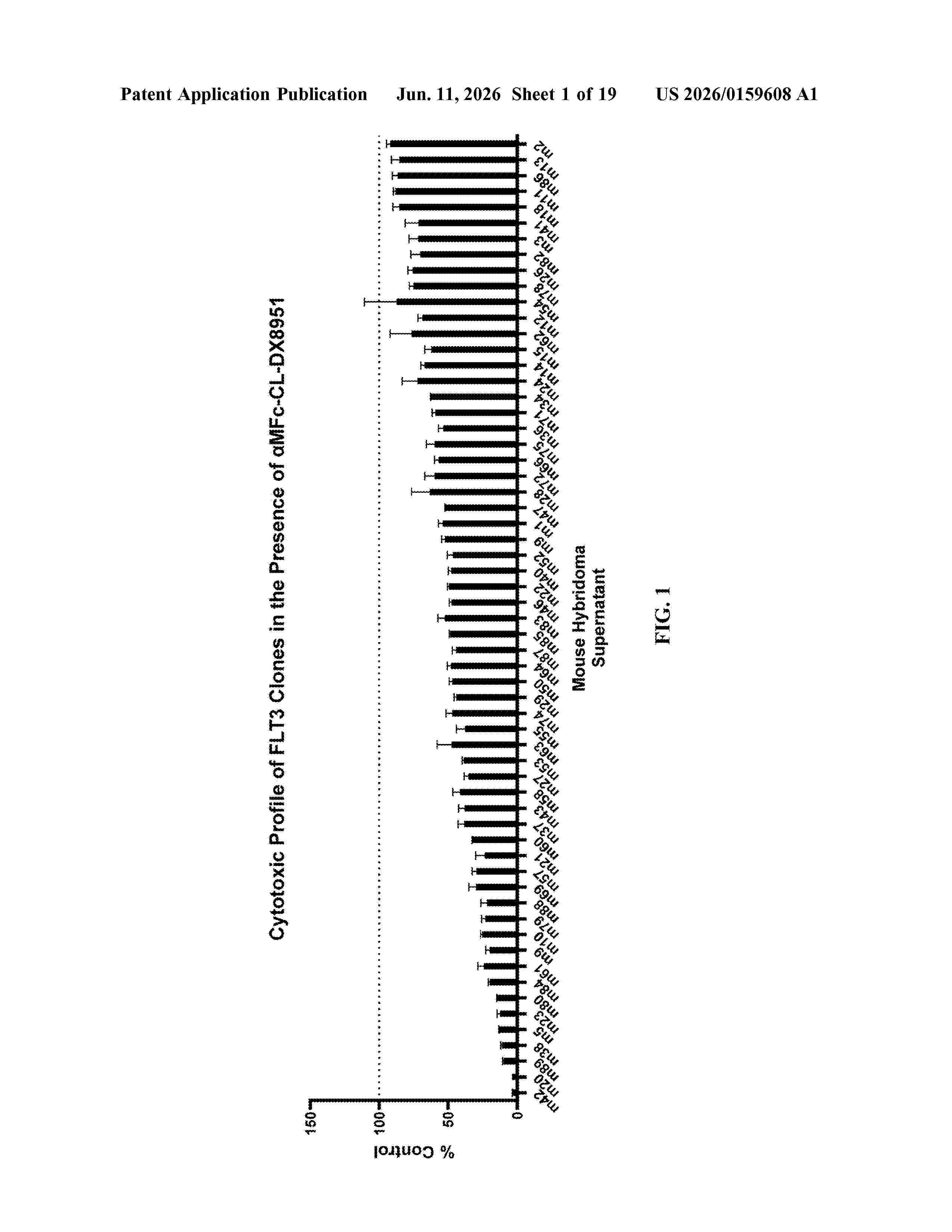 US_20260159608_A1