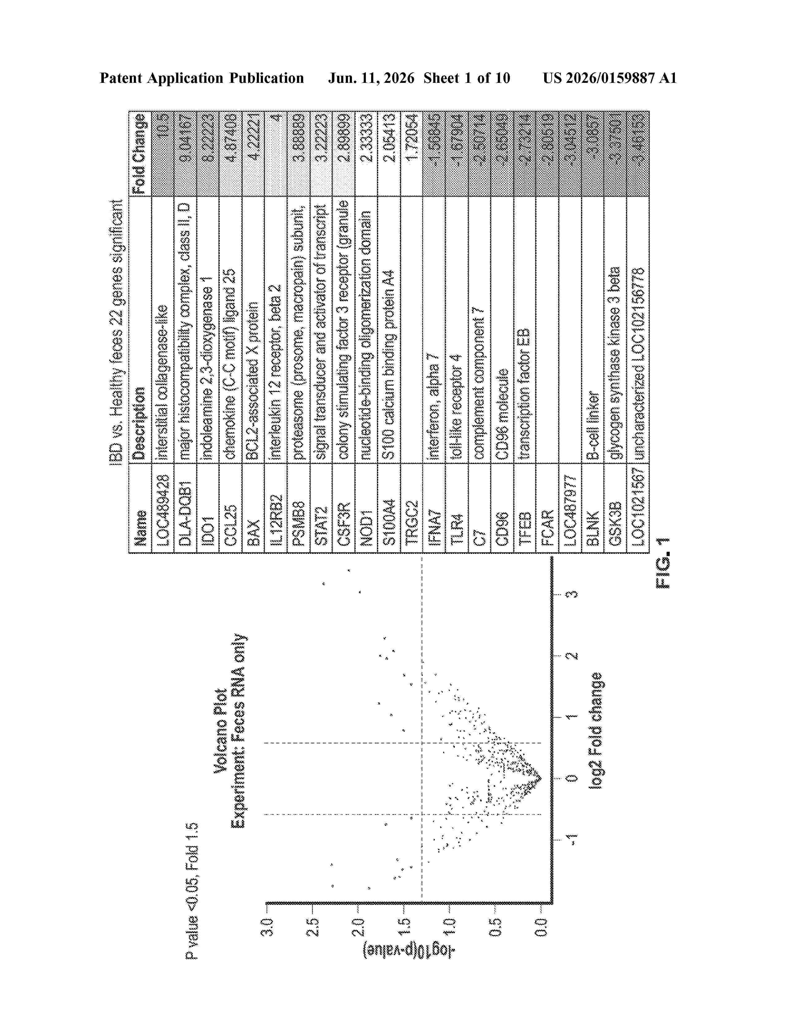 US_20260159887_A1