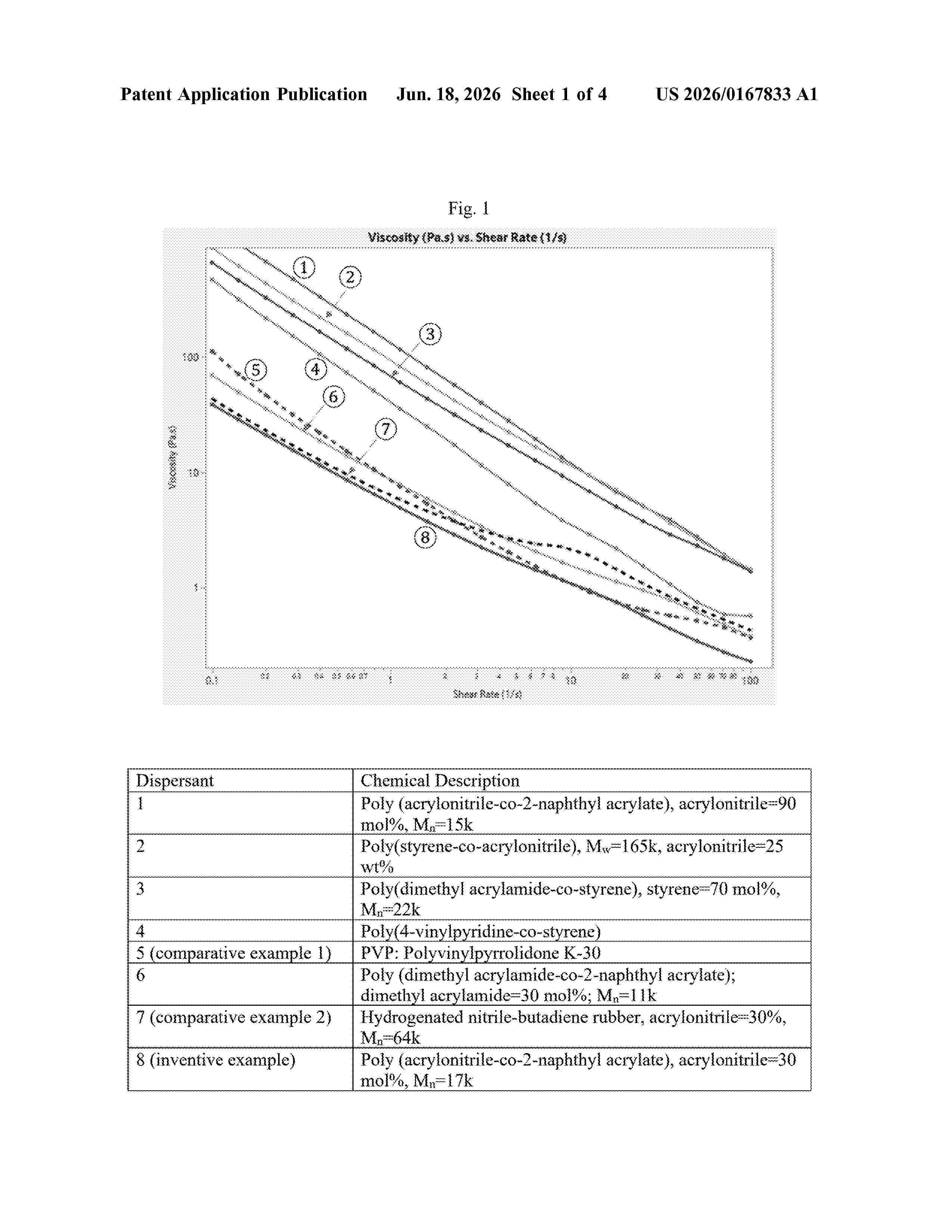 US_20260167833_A1