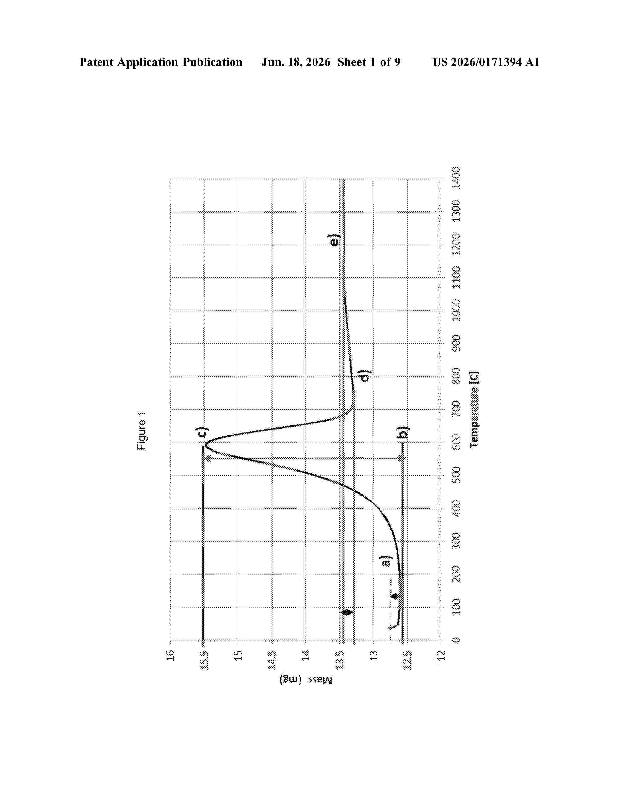 US_20260171394_A1