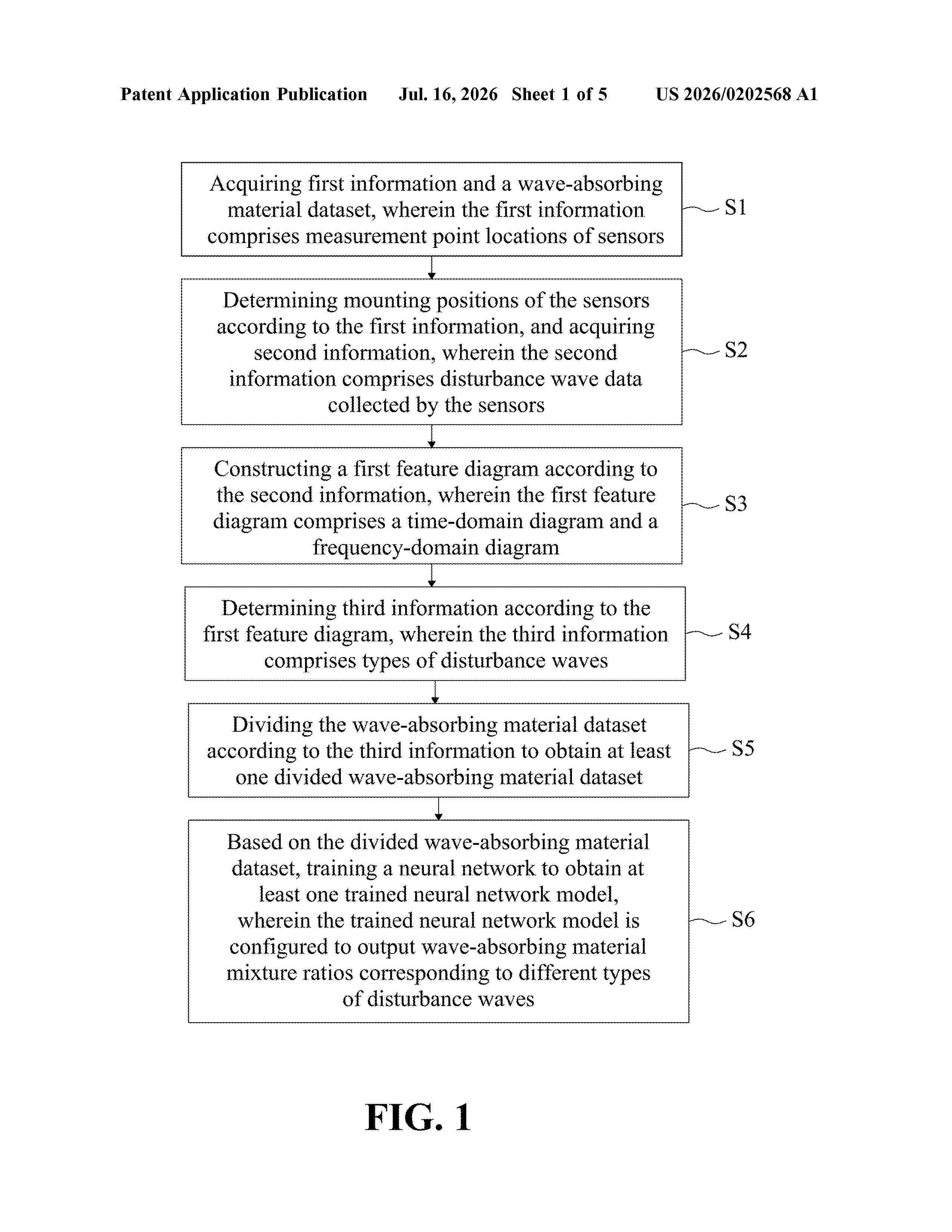 US_20260202568_A1
