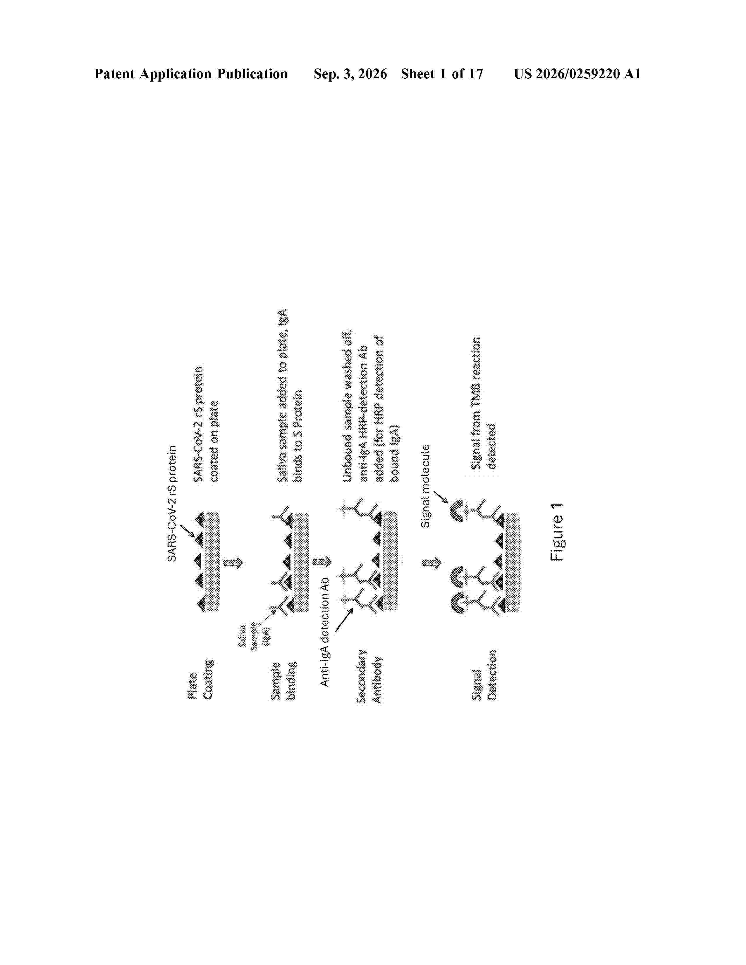 US_20260259220_A1