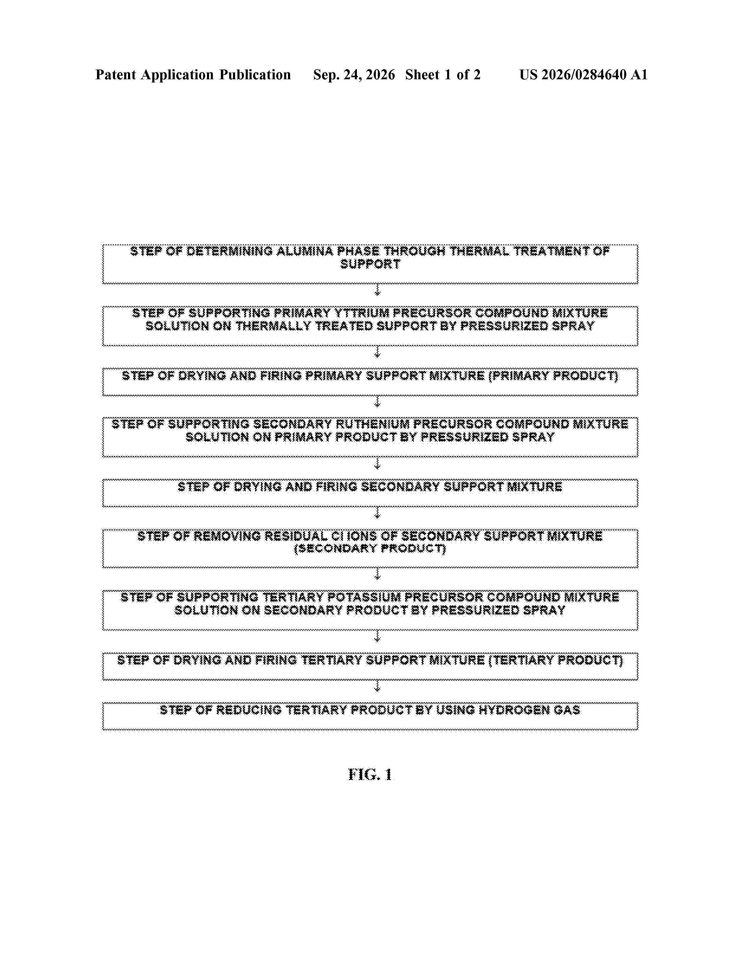 US_20260284640_A1