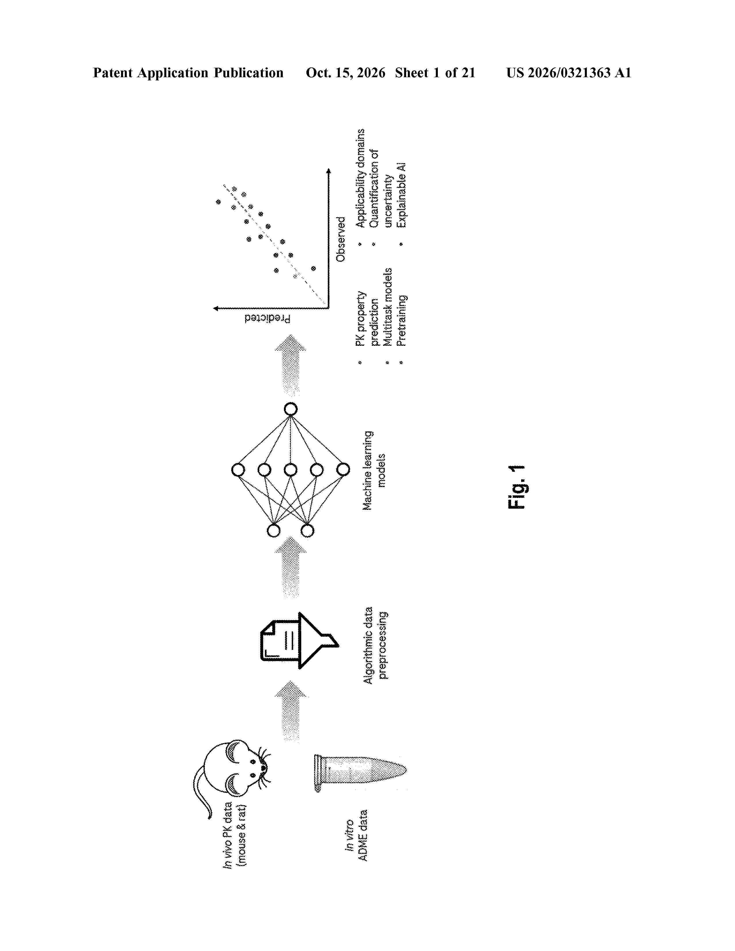 US_20260321363_A1