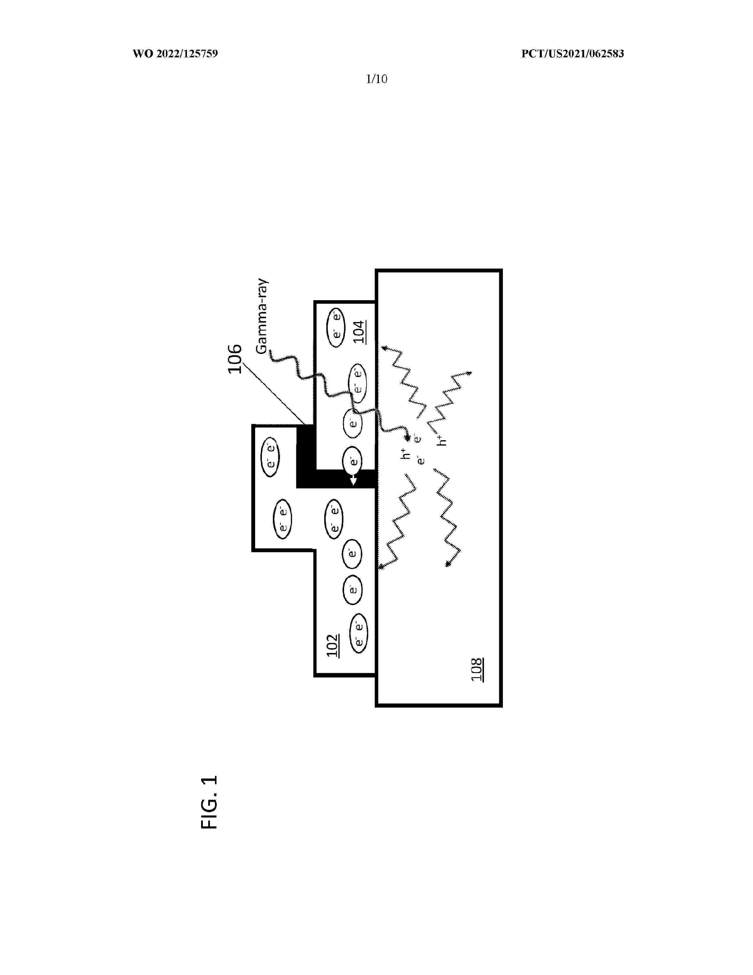 WO_2022125759_A2