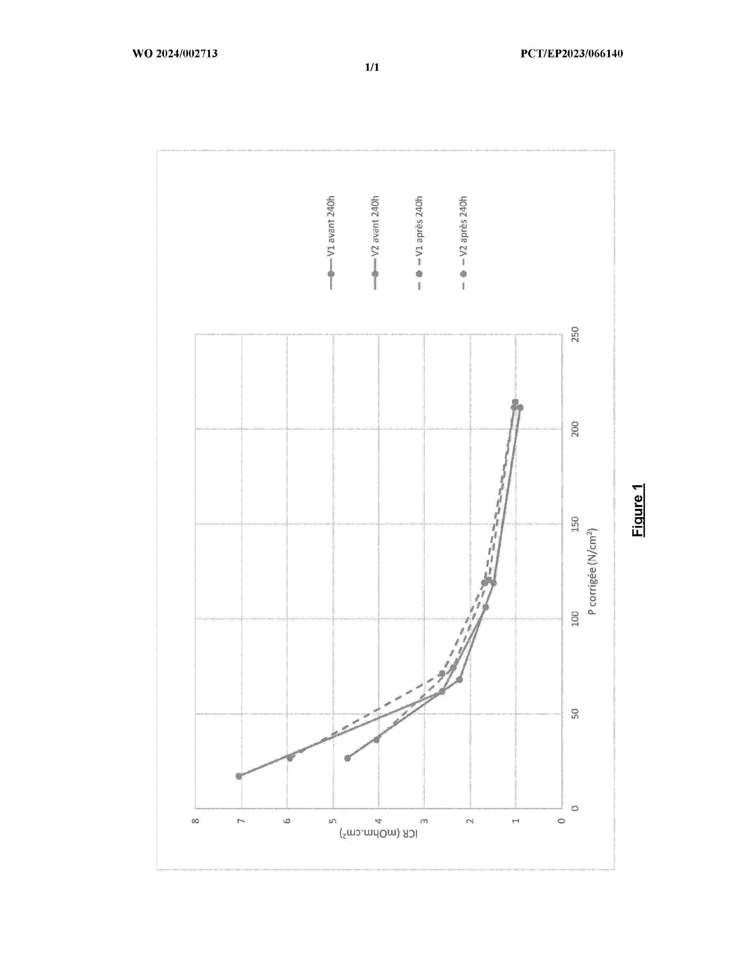 WO_2024002713_A1