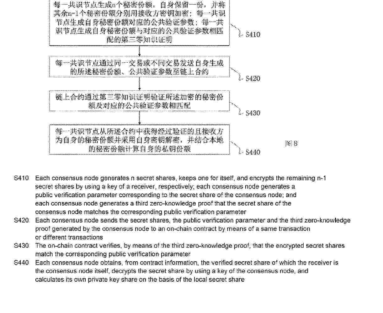 WO_2024092936_PA