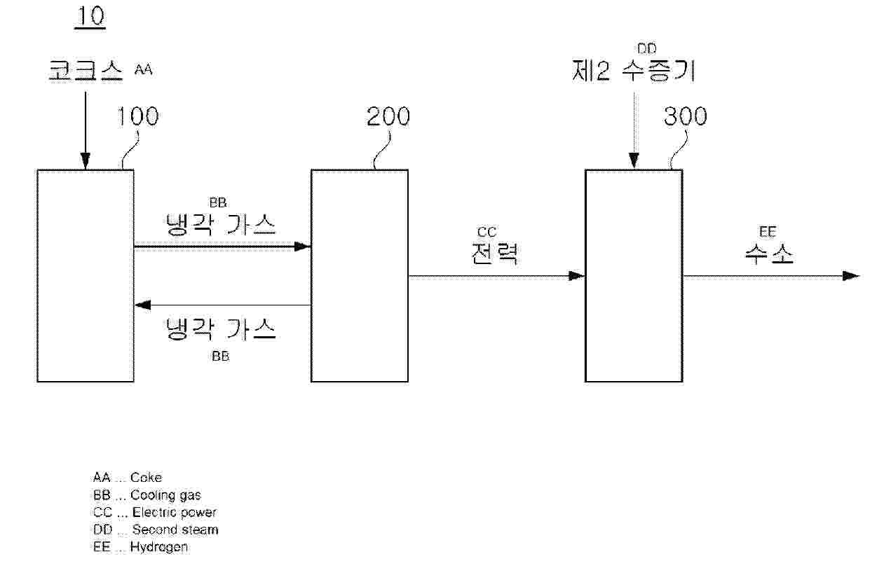 WO_2025127896_PA