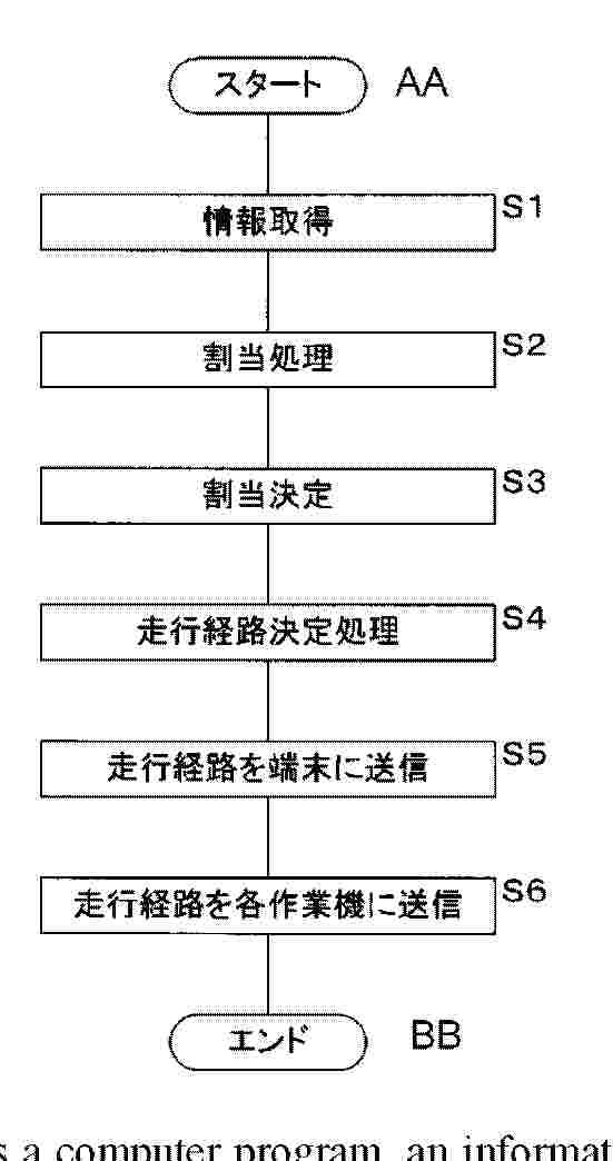 WO_2025150357_PA