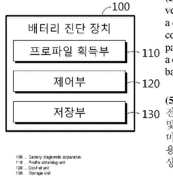WO_2025165054_PA