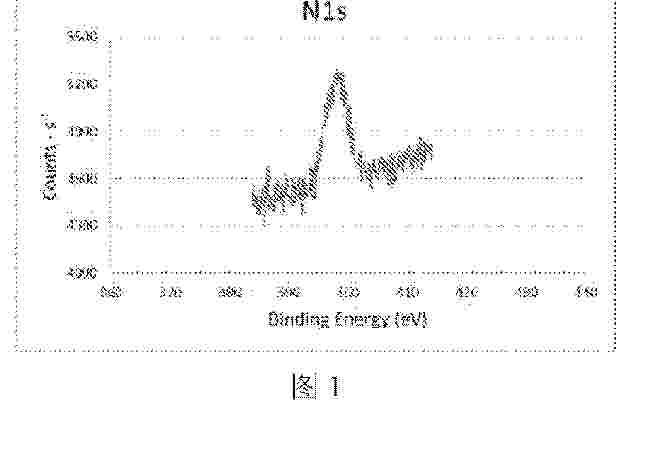 WO_2025218178_PA