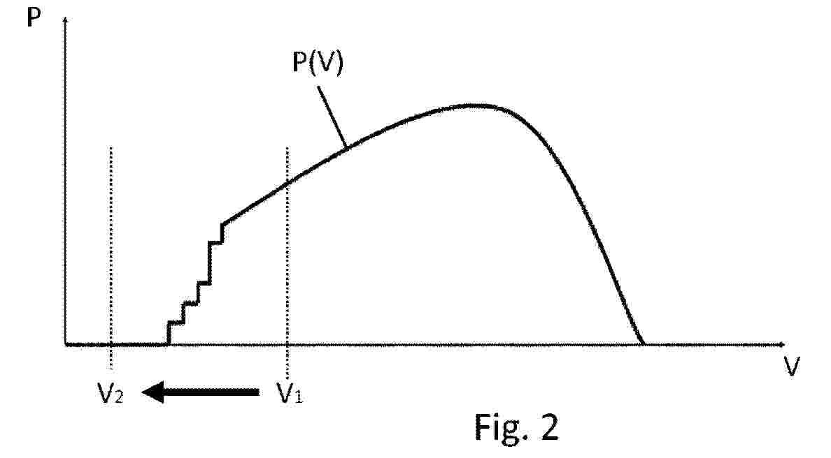 WO_2025219034_PA