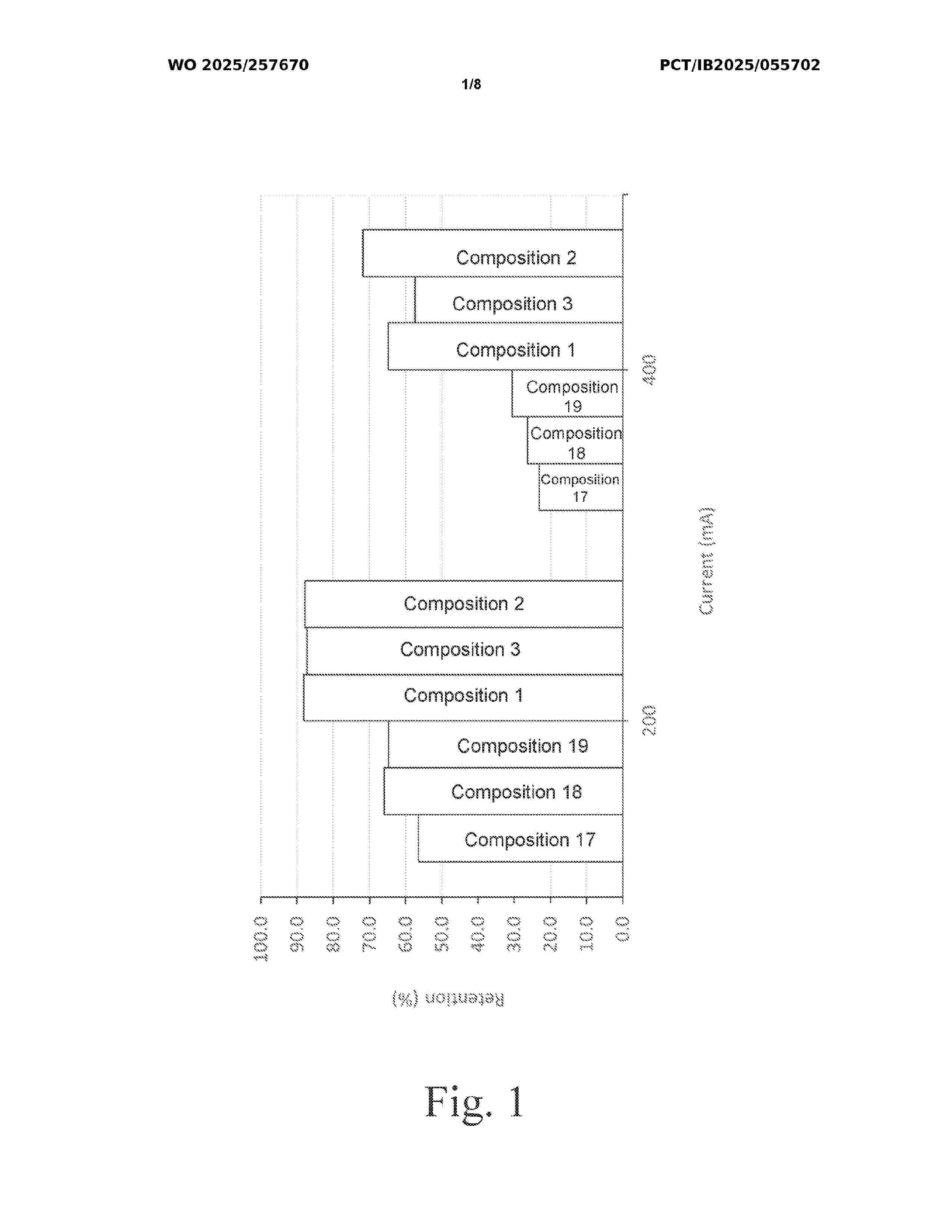 WO_2025257670_A1
