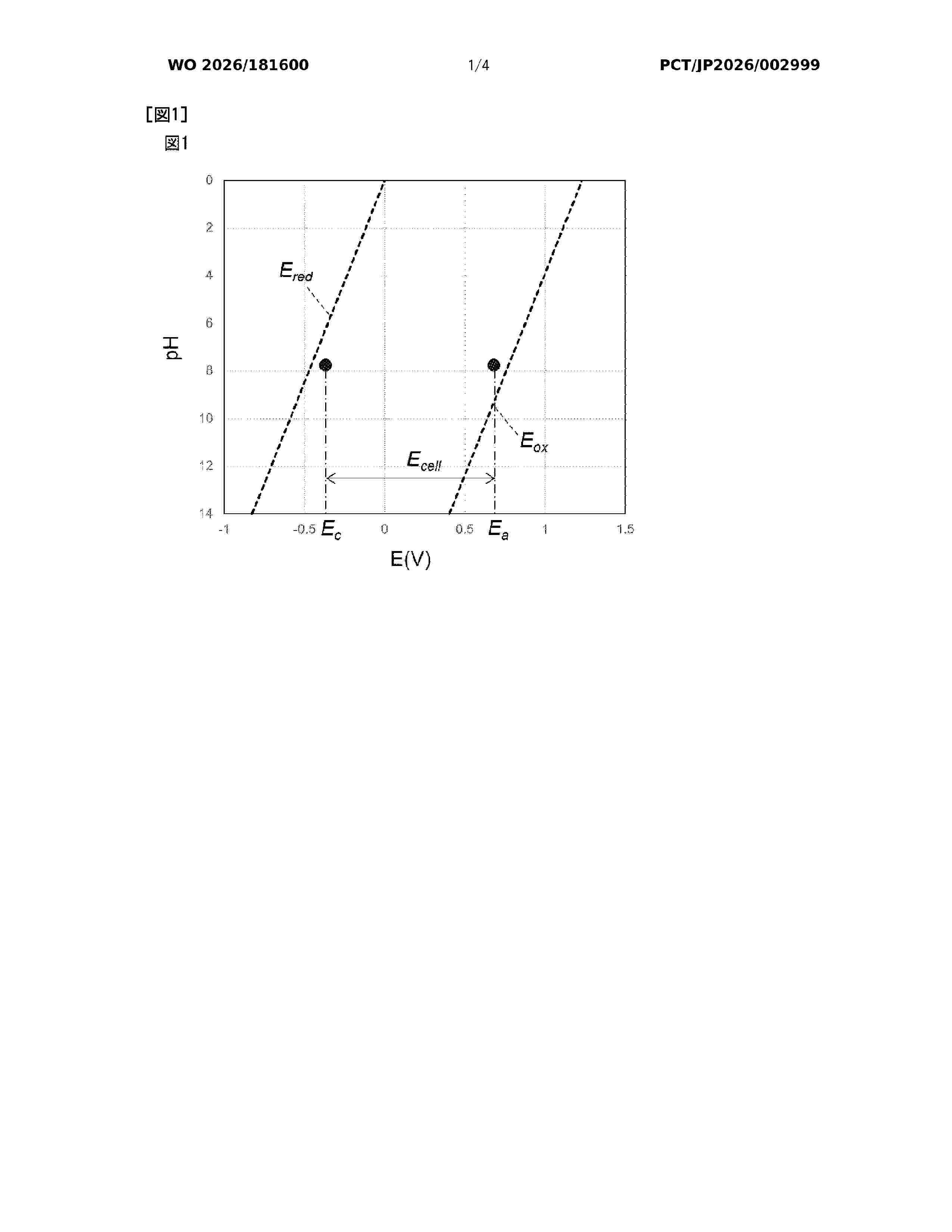 WO_2026181600_A1