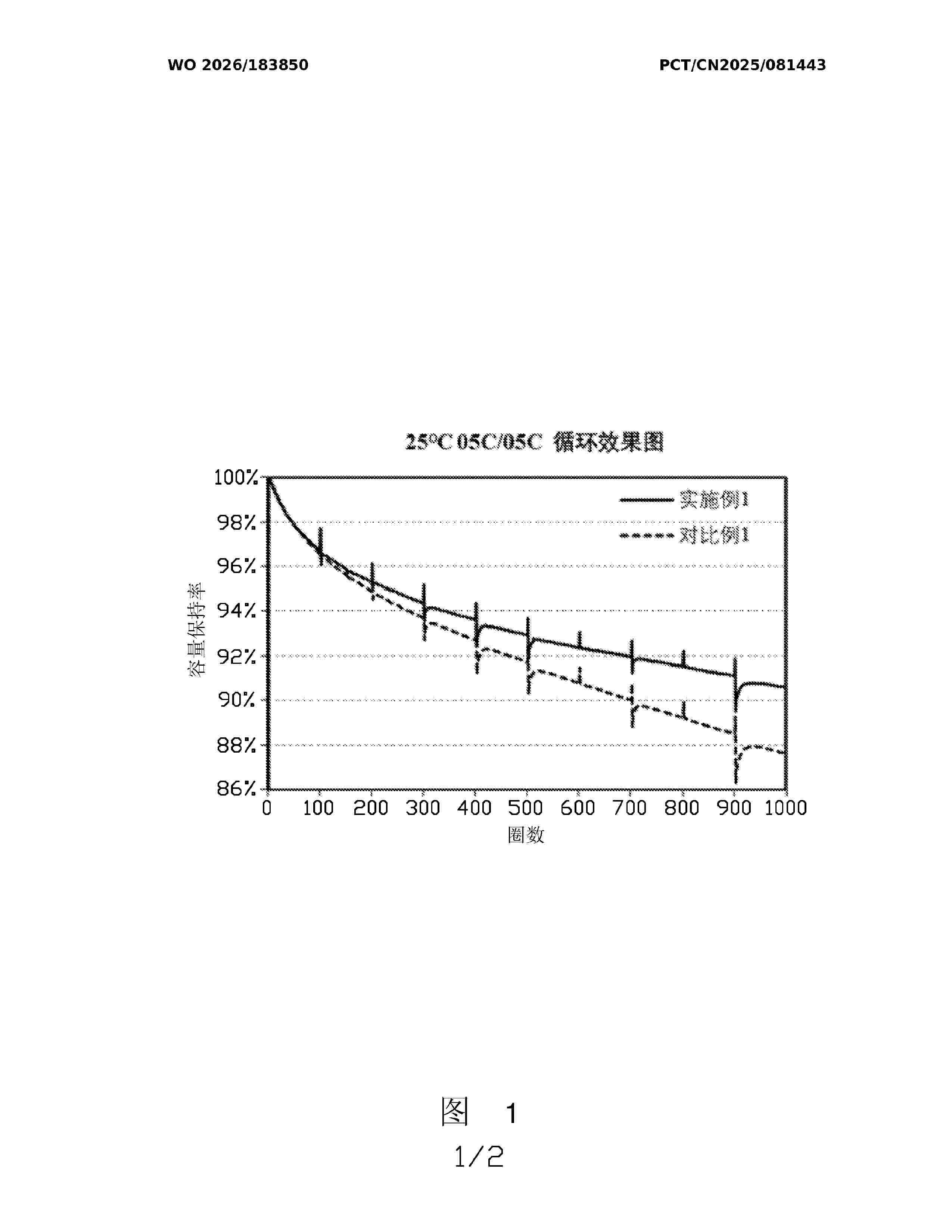 WO_2026183850_A1
