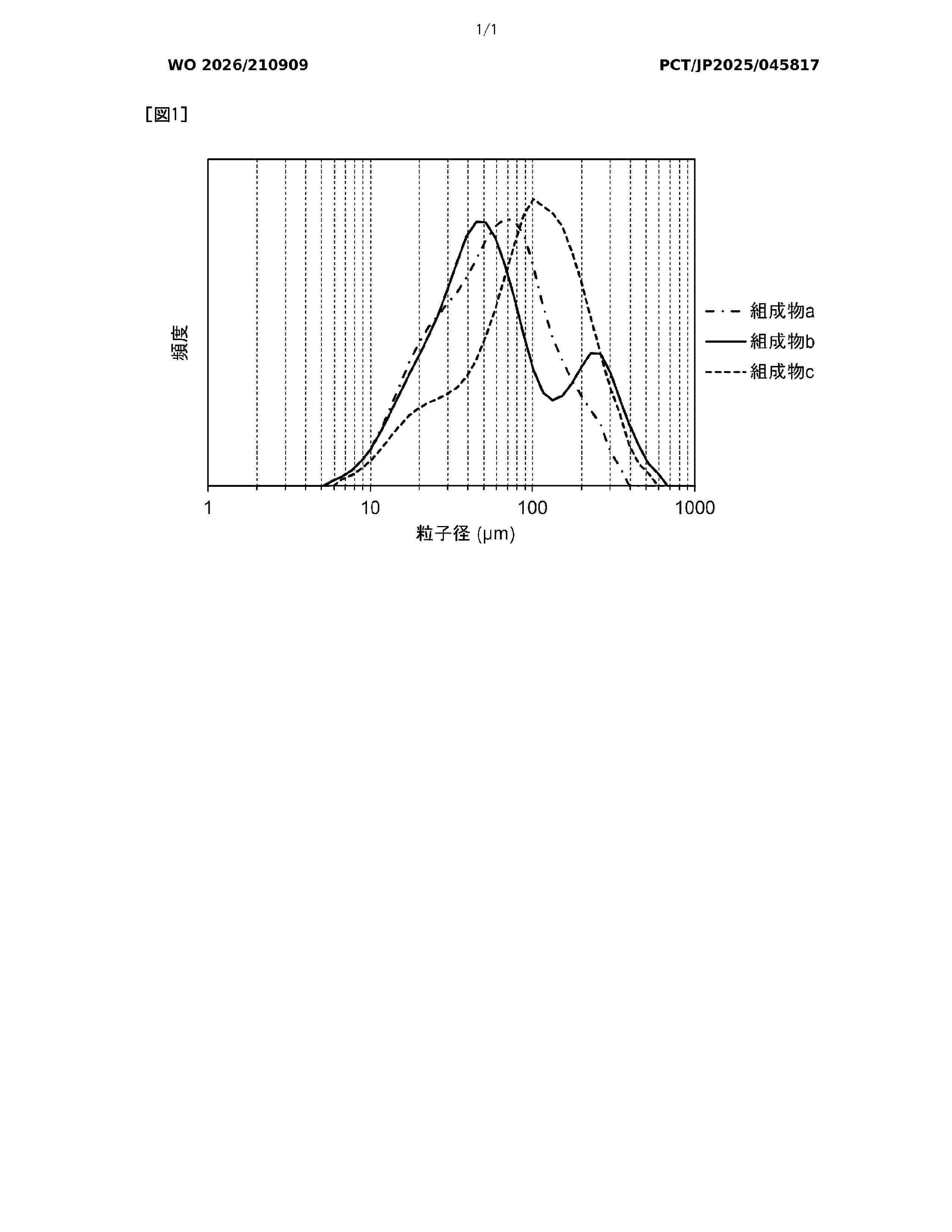 WO_2026210909_A1