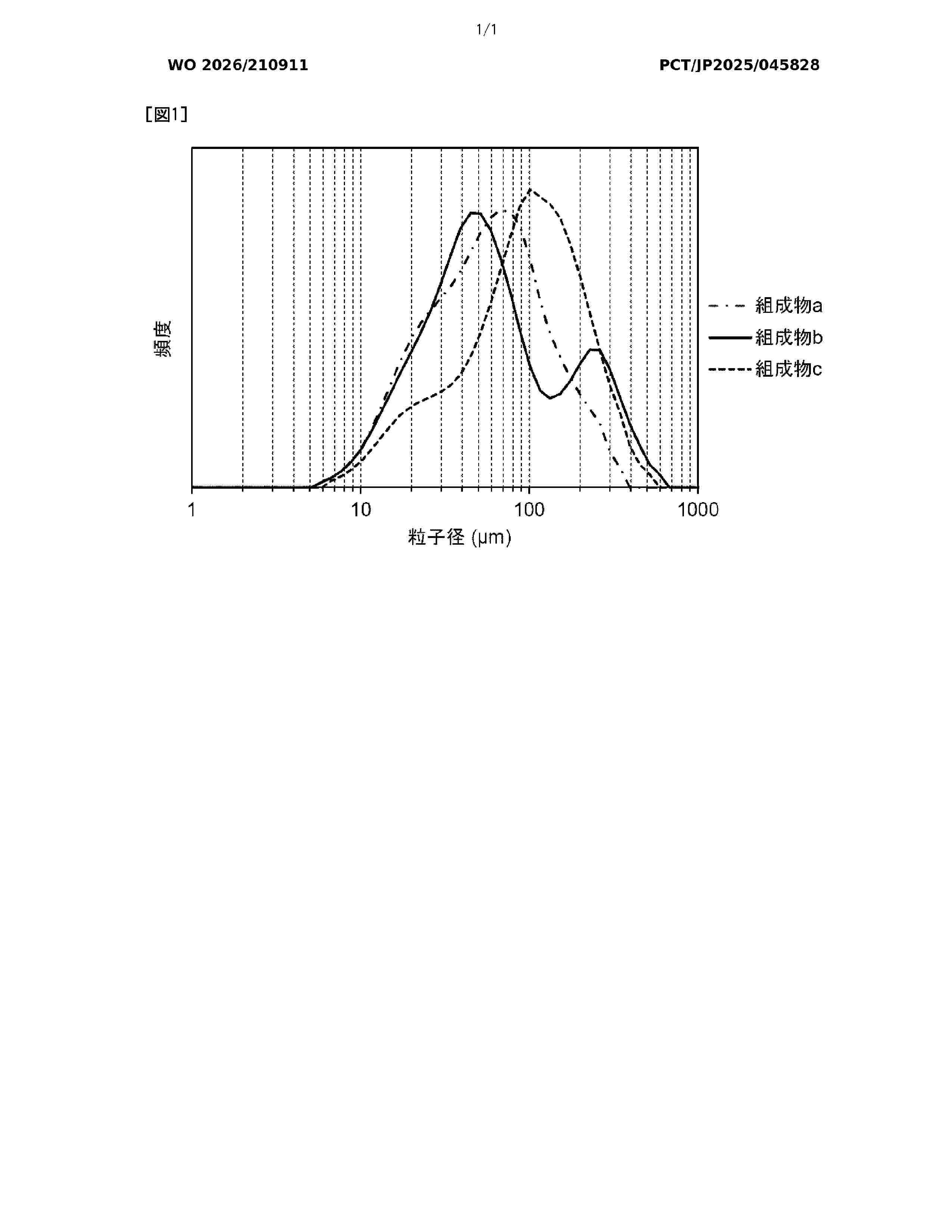 WO_2026210911_A1