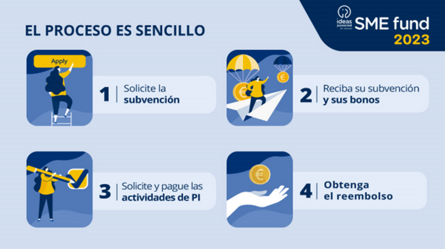 Imagen noticia